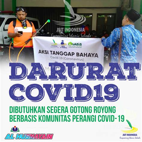 Contoh Poster Gotong Royong