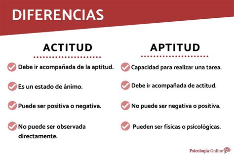 Cuál es la diferencia entre ACTITUD y APTITUD Significados y ejemplos