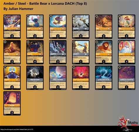 Battle Bear X Lorcana Dach Decklists Mushu Report Disney Lorcana