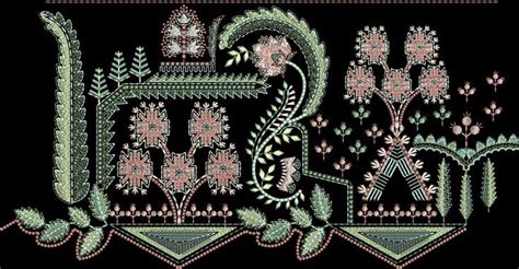 Pin By Areeba Shuja On My Saves Islamic Art Pattern Border