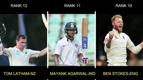 Icc Test Rankings July 2020 Top 15 Batsmen Comparision Youtube