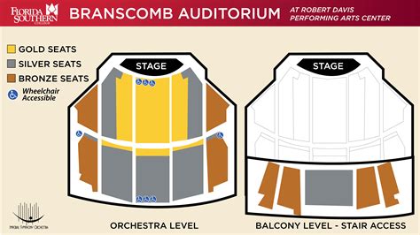 Lakeland Seating Chart A Visual Reference Of Charts Chart Master