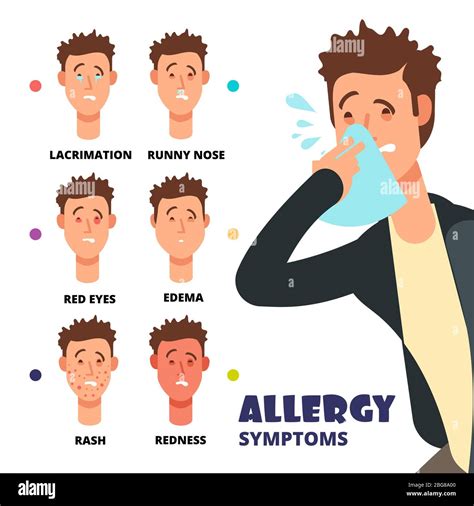 Illustration vectorielle des symptômes d allergie infographie