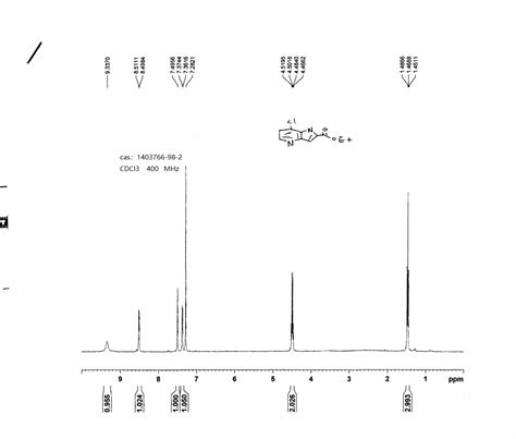 Ethyl Chloro H Pyrrolo B Pyridine Carboxylate H