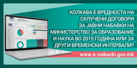 Министерство за образование и наука - Home | Facebook