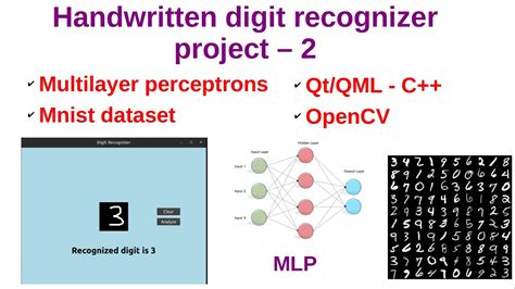 C Machine Learning Project 2 Training MNIST Handwritten Digit