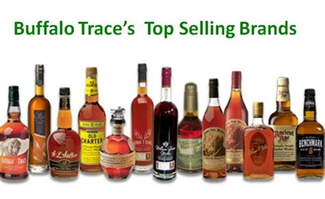 Buffalo Trace Distillery Brands Your Ultimate Guide Nestor