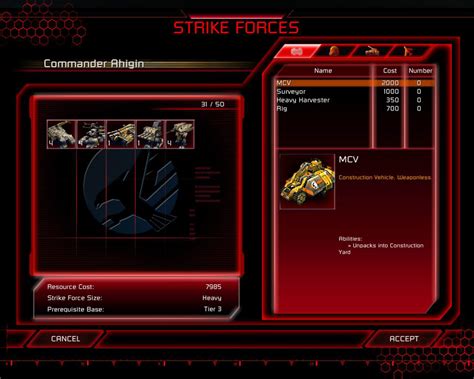 Strike force - Command & Conquer Wiki - covering Tiberium, Red Alert ...