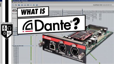 Audio Networking With Dante Studio Live Production House Of