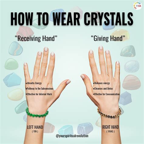 Wondering In Which Hand To Wear Crystal Crystals Spiritual