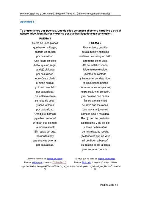 SOLUTION Aclcl 2 Bloque 05 Tema 11 G Neros Y Subg Neros Literarios