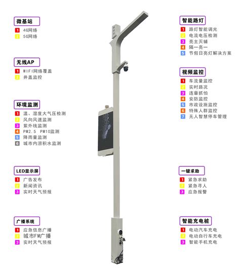 华为智慧灯杆智慧路灯智慧屏大山谷图库