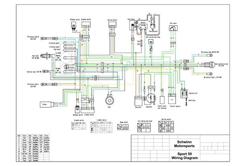 Scooter Wiring Diagram Electrical System