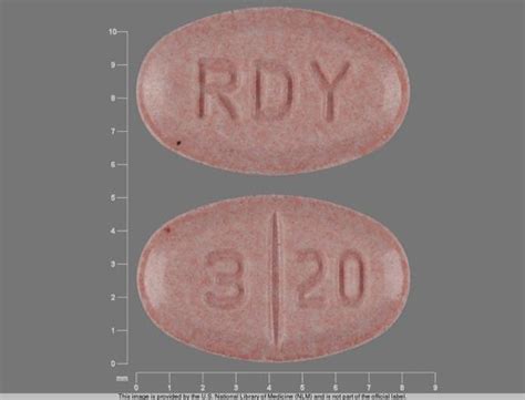 Diabetes As Related To Glimepiride Pictures