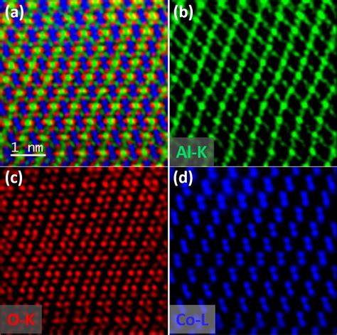 Emc Beam Dose Controlled Atomic Resolution Eels Mapping Of