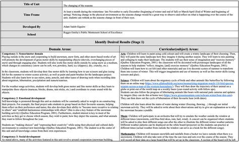 Universal Backwards Design Learning Plan