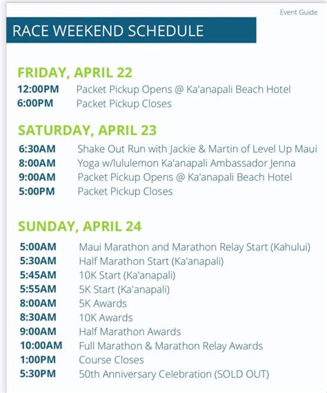 The 2022 Maui Marathon - The Maui Vacation GuideThe Maui Vacation Guide