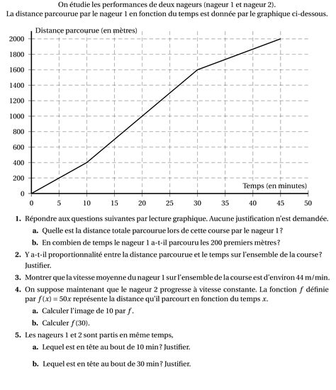 Math 3éme Exercice type brevet GRAPHIQUE ET FONCTION GEOMETRIQUE