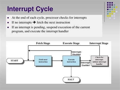 Ppt Computer System Overview Powerpoint Presentation Free Download