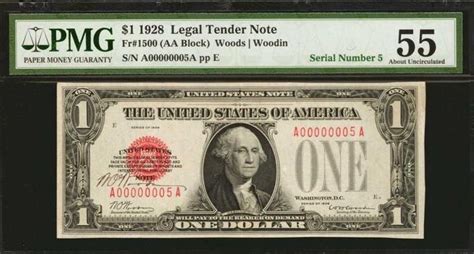 Rare And Most Valuable Dollar Bills Worth Money Off