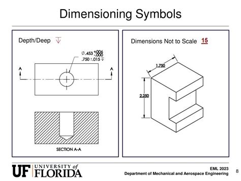 Ppt Geometric Dimensioning And Tolerancing Powerpoint Presentation