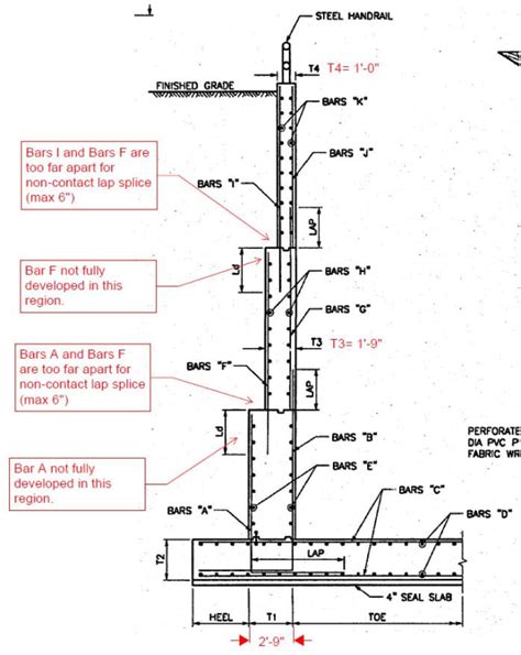 Reinforcement Retaining Wall Detail – Wall Design Ideas