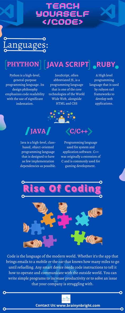 Guide to Coding Languages by brainynbright on DeviantArt