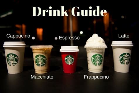 Starbucks Menu Options Decoded The Arizona State Press