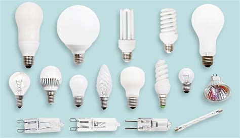 Choose The Right Light Bulbs For Your Home Lewoer Lighting