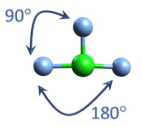 Molecular Geometry of ClF3 [with video and free study guide]