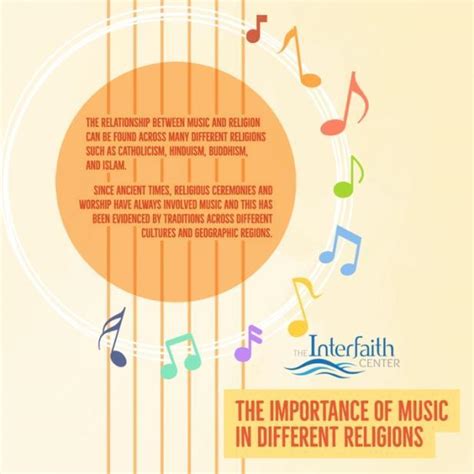 Interfaith Inclusion Toolkit By Ualbanymrc Issuu