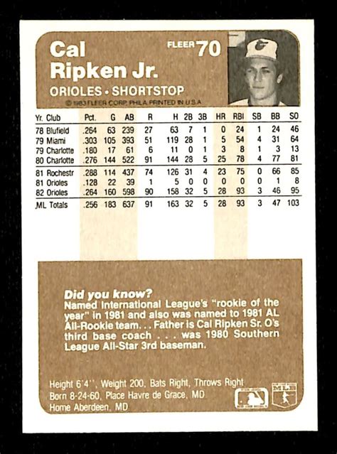 1983 Fleer Cal Ripken Jr Baltimore Orioles 70 EBay