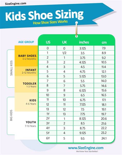 Shoe Size Conversion Chart Men To Women International Shoe S