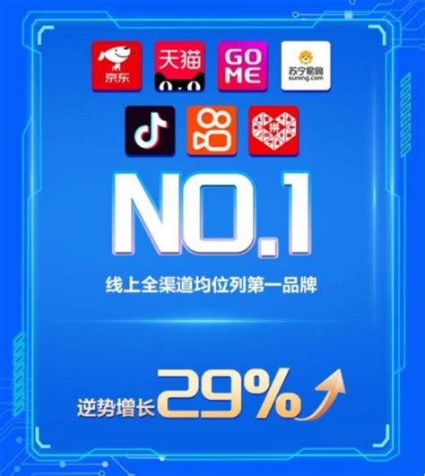 继续稳居第一！海尔智家双11线上全渠道均no1中国经济导报—中国经济导报网