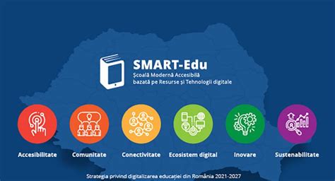 Strategia De Digitalizare A Educa Iei Din Rom Nia Smart Edu