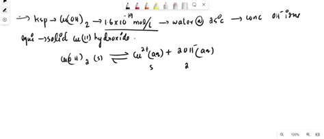 Solved The Dissolution Of Copper Hydroxide [cu Oh 2 S ] Produces A