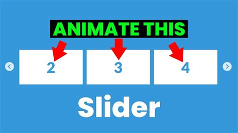 Custom Inner Content Animations With Slick Slider Slick Slider