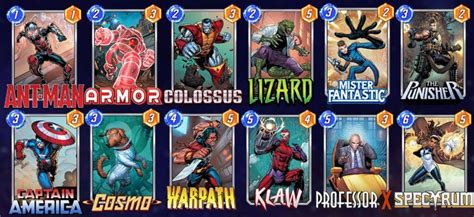 Best Pool 2 Ongoing Decks In Marvel Snap High Ground Gaming