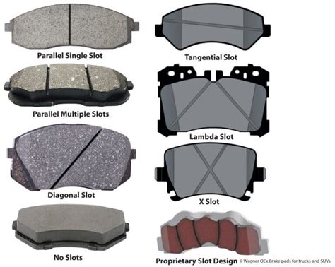 The Function And Benefits Of Brake Pad Slots Ricks Free Auto Repair