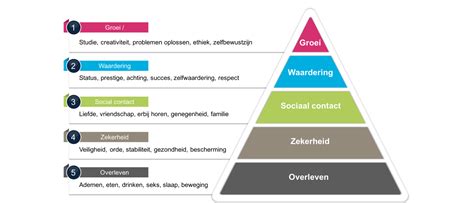 Adelaide Kora roze piramide van maslow mineralnim plaža Odličan hrast