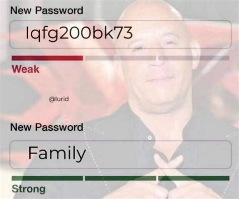 Strong password : r/memes