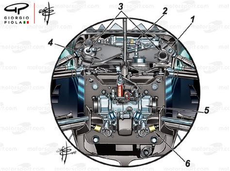 Aufbau F Auto Test