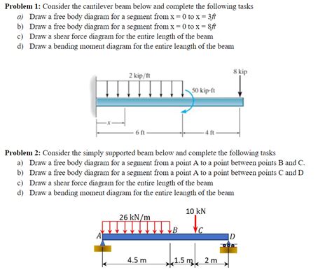 Solved Problem 1 Consider The Cantilever Beam Below And