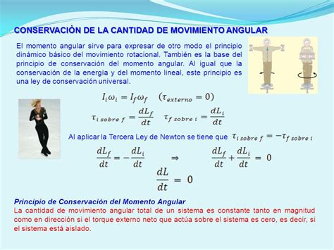 Ley De Conservaci N De La Cantidad De Movimiento Lineal