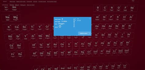 3D Periodic table on Behance