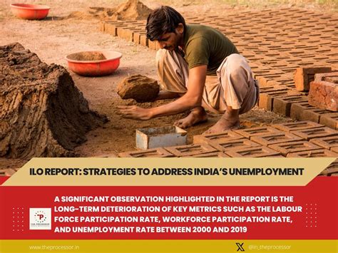 Indias Employment Landscape Insights And Strategies From Ilo Report