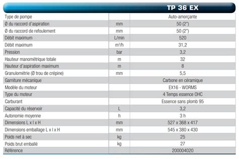 Groupe Motopompe Tp Ex Essence Eaux Charg Es L Min