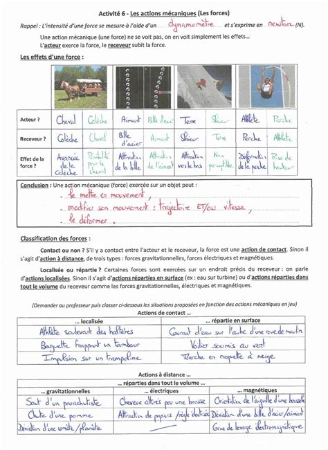 M6 Cahier Spc118119