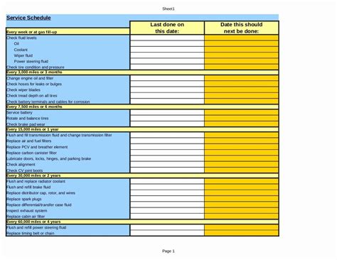 Preventive Maintenance Schedule Template Excel Beautiful 8 Preventive ...