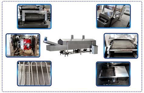 Types of Conveyor Belt Machines